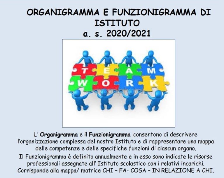 Organigramma funzionigramma 2020 21 768x613